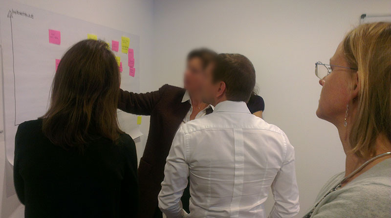 workshop for pharma client